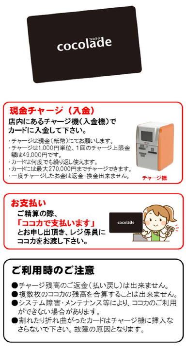 静岡県掛川市のスーパーサンゼン（三善）-ココラデカード　イメージ2